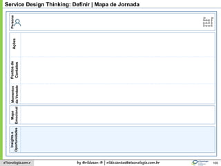 by @rildosan ® | rildo.santos@etecnologia.com.breTecnologia.com.r
Service Design Thinking: Definir | Mapa de Jornada
105
Ações
Pontosde
Contatos
PersonaMapa
Emocional
Insightse
Oportunidades
Momentos
daVerdade
 