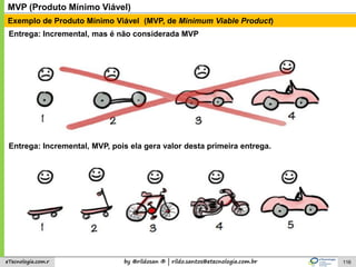 by @rildosan ® | rildo.santos@etecnologia.com.breTecnologia.com.r 116
Exemplo de Produto Mínimo Viável (MVP, de Minimum Viable Product)
Entrega: Incremental, mas é não considerada MVP
Entrega: Incremental, MVP, pois ela gera valor desta primeira entrega.
MVP (Produto Mínimo Viável)
 