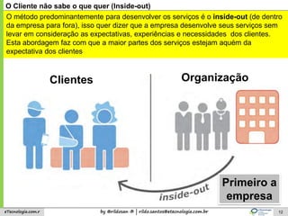 by @rildosan ® | rildo.santos@etecnologia.com.breTecnologia.com.r 12
O Cliente não sabe o que quer (Inside-out)
O método predominantemente para desenvolver os serviços é o inside-out (de dentro
da empresa para fora), isso quer dizer que a empresa desenvolve seus serviços sem
levar em consideração as expectativas, experiências e necessidades dos clientes.
Esta abordagem faz com que a maior partes dos serviços estejam aquém da
expectativa dos clientes
OrganizaçãoClientes
Primeiro a
empresa
 