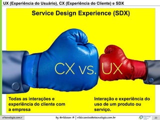by @rildosan ® | rildo.santos@etecnologia.com.breTecnologia.com.r 23
UX (Experiência do Usuário), CX (Experiência do Cliente) e SDX
Interação e experiência do
uso de um produto ou
serviço.
Todas as interações e
experiência do cliente com
a empresa
Service Design Experience (SDX)
 
