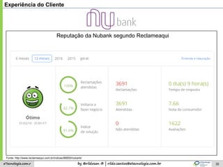 by @rildosan ® | rildo.santos@etecnologia.com.breTecnologia.com.r 32
Experiência do Cliente
Fonte: http://www.reclameaqui.com.br/indices/88850/nubank/
Reputação da Nubank segundo Reclameaqui
 