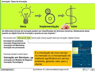 by @rildosan ® | rildo.santos@etecnologia.com.breTecnologia.com.r
De acordo com Manual de Oslo temos pelo menos quatro tipos de inovação, objetos focais:
46
Inovação: Tipos de Inovação
Inovação em produtos
Inovação Organizacional
Inovação em Marketing
Inovação em processos
Inovação em Serviços
Inovação em Modelo de Negócio
Inovação Tecnológica
Contudo existem outros tipos:
Ideia Implementação valor
As diferentes formas de inovação podem ser classificadas de diversas maneiras. Destacamos duas:
quanto ao objeto focal da inovação e quanto ao seu impacto.”
É a introdução de novo serviço
no mercado ou a incorporação de
melhoria significativa em serviço
existente, gerando valor para o
cliente.
 