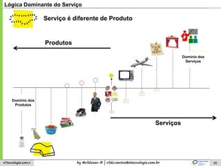 by @rildosan ® | rildo.santos@etecnologia.com.breTecnologia.com.r 65
Lógica Dominante do Serviço
Serviço é diferente de Produto
Domínio dos
Produtos
Domínio dos
Serviços
Produtos
Serviços
 