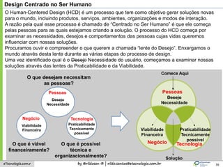 by @rildosan ® | rildo.santos@etecnologia.com.breTecnologia.com.r
Design Centrado no Ser Humano
78
O Human-Centered Design (HCD) é um processo que tem como objetivo gerar soluções novas
para o mundo, incluindo produtos, serviços, ambientes, organizações e modos de interação.
A razão pela qual esse processo é chamado de “Centrado no Ser Humano” é que ele começa
pelas pessoas para as quais estejamos criando a solução. O processo do HCD começa por
examinar as necessidades, desejos e comportamentos das pessoas cujas vidas queremos
influenciar com nossas soluções.
Procuramos ouvir e compreender o que querem a chamada “lente do Desejo”. Enxergamos o
mundo através desta lente durante as várias etapas do processo de design.
Uma vez identificado qual é o Desejo Necessidade do usuário, começamos a examinar nossas
soluções através das lentes da Praticabilidade e da Viabilidade.
Desejo
Necessidade
O que desejam necessitam
as pessoas?
O que é possível
técnica e
organizacionalmente?
O que é viável
financeiramente?
Viabilidade
Financeira
Praticabilidade
Tecnicamente
possível
Viabilidade
Financeira
Praticabilidade
Tecnicamente
possível
Desejo
Necessidade
Solução
Comece Aqui
Pessoas
Negócio Tecnologia
Negócio
Pessoas
Tecnologia
 