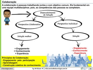 by @rildosan ® | rildo.santos@etecnologia.com.breTecnologia.com.r
Princípios da Colaboração:
- Engajamento pela participação
- Aprendizagem
- Construção coletiva do conhecimento
82
Colaboração
Desenvolvimento
de Solução
Perspectiva Colaborativa Perspectiva Individual
Solução melhor Solução
+ Engajamento
+ Conhecimento
+ Experiência
- Engajamento
- Conhecimento
- Experiência
A colaboração é pessoas trabalhando juntas e com objetivo comum. Ela fundamental em
uma equipe multidisciplinar, pois, as competências das pessoas se completam.
 