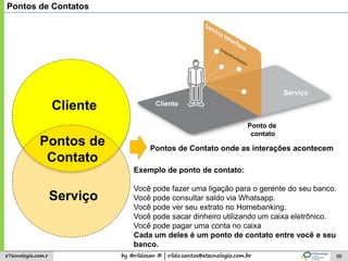 by @rildosan ® | rildo.santos@etecnologia.com.breTecnologia.com.r 86
Pontos de Contatos
Cliente
Serviço
Pontos de
Contato
Pontos de Contato onde as interações acontecem
Exemplo de ponto de contato:
Você pode fazer uma ligação para o gerente do seu banco.
Você pode consultar saldo via Whatsapp.
Você pode ver seu extrato no Homebanking.
Você pode sacar dinheiro utilizando um caixa eletrônico.
Você pode pagar uma conta no caixa
Cada um deles é um ponto de contato entre você e seu
banco.
Cliente
Serviço
Ponto de
contato
 