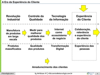 by @rildosan ® | rildo.santos@etecnologia.com.breTecnologia.com.r 9
A Era da Experiência do Cliente
Revolução
Industrial
Controle da
Qualidade
Tecnologia
da Informação
Experiência
do Cliente
Manufatura
de produtos
em larga
escala
Qualidade
dos produtos
Internet
como
ecossistema
de negócio
Colaboração,
relevância
e experiência
do cliente
Produtos
massificados
Medir para
melhorar
qualidade dos
produtos
Transformação
Digital
Experiência das
pessoas
Amadurecimento dos clientes
 