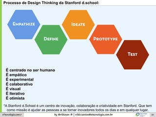 by @rildosan ® | rildo.santos@etecnologia.com.breTecnologia.com.r
Processo de Design Thinking da Stanford d.school:
*A Stanford d.School é um centro de inovação, colaboração e criatividade em Stanford. Que tem
como missão é ajudar as pessoas a se tornar inovadores todos os dias e em qualquer lugar.
91
É centrado no ser humano
É empático
É experimental
É colaborativo
É visual
É Iterativo
É otimista
 