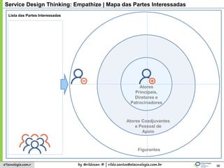 by @rildosan ® | rildo.santos@etecnologia.com.breTecnologia.com.r
Service Design Thinking: Empathize | Mapa das Partes Interessadas
96
Atores
Principais,
Diretores e
Patrocinadores
Lista das Partes Interessadas
Atores Coadjuvantes
e Pessoal de
Apoio
Figurantes
 