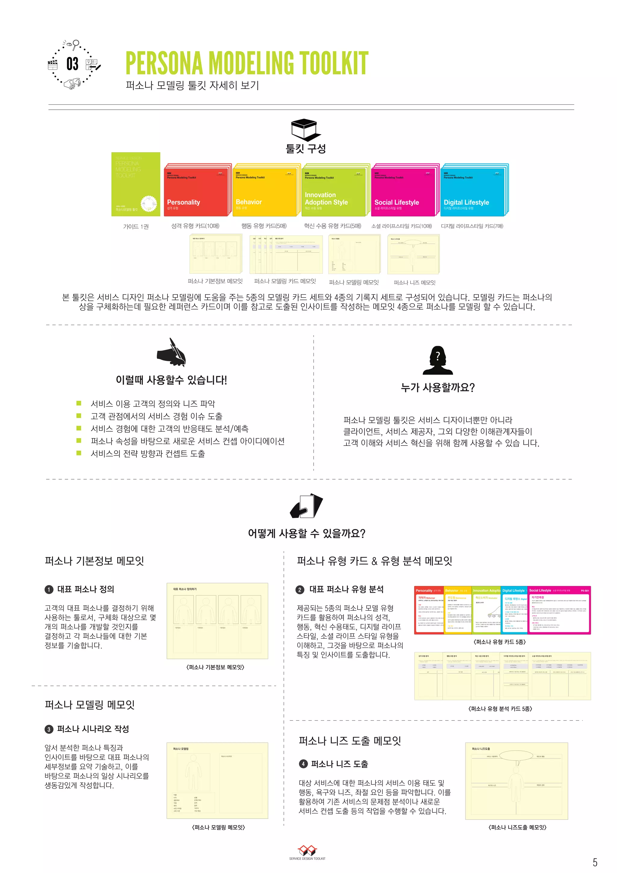 Service Design Toolkit | PDF