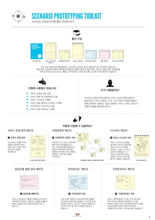 Service Design Toolkit | PDF