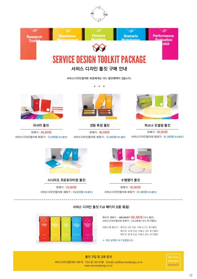 Service Design Toolkit