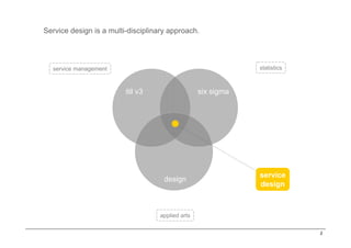 Service Design Examples Pdf Service Design | PDF