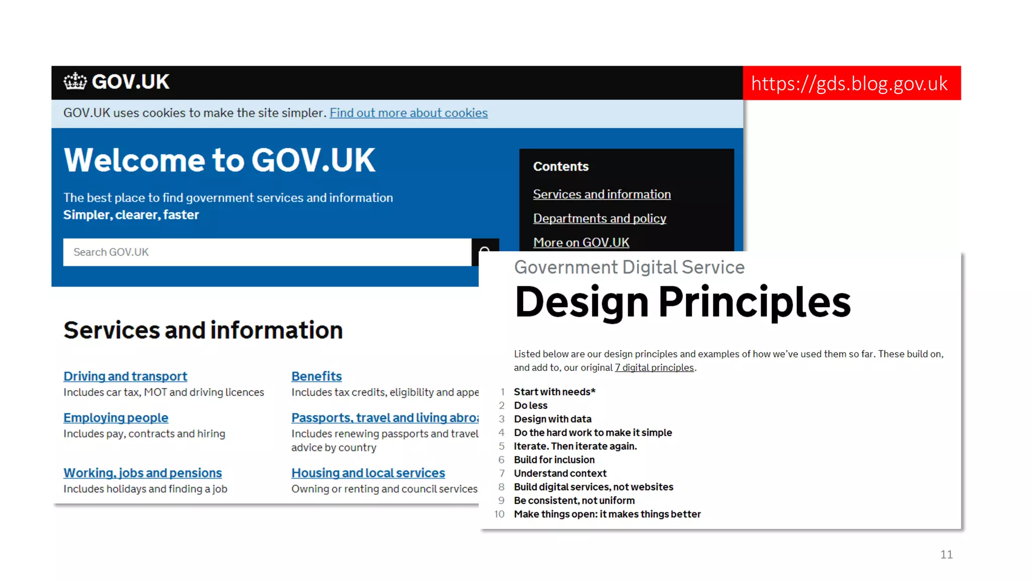 11
https://gds.blog.gov.uk