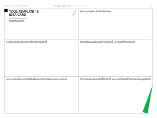 SERVICE DESIGN PROCESS PHASE 2 CREATION / IDEA DEVELOPMENT 105 
TOOL TEMPLATE 15 อธิบายบทสรุปแนวคิดในหนึ่งประโยค 
IDEA CARD 
ใบแสดงแนวคิด 
ความต้องการและโอกาสอะไรที่ทำ�ให้เกิดแนวคิดนี้ 
ใครคือผู้ได้รับผลประโยชน์จากแนวคิดนี้ และคุณค่าที่ได้รับคืออะไร 
แนวความคิดนี้สามารถนำ�ไปปรับใช้อย่างไรบ้าง ให้เขียนภาพประกอบด้วย ใครจะช่วยผลักดันแนวคิดนี้ให้สำ�เร็จได้ และแนวคิดนี้ต้องมีปัจจัยอะไรมาสนับสนุนอีกบ้าง 
 