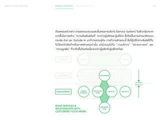 128 
SERVICE DESIGN PROCESS PHASE 2 CREATION / CONCEPTUALISATION 
ด้วยเหตุผลดังกล่าว การออกแบบระบบและขั้นตอนการบริการ (Service System) จึงเข้ามามีบทบาท 
มากขึ้นในการสร้าง “ความสัมพันธ์อันดี” ระหว่างผู้ผลิตและผู้บริโภค ซึ่งถือเป็นการน�ำ แนวคิดแบบ 
Inside-Out และ Outside-In มาท�ำ งานควบคู่กัน การท�ำ งานลักษณะนี้ สิ่งที่ผู้บริโภคจะสัมผัสได้จึง 
ไม่ใช่แค่ตัวสินค้าหรือภาพลักษณ์เท่านั้น แต่ยังรวมไปถึง “งานบริการ” “ประสบการณ์” และ 
“ความผูกพัน” ที่จะเกิดขึ้นโดยต่อเนื่องระหว่างผู้ผลิตกับผู้บริโภคด้วย 
CONTEXT ACTORS 
EXPERIENCE 
ENGAGEMENT 
BUILD SERVICES & 
RELATIONSHIPS WITH 
CUSTOMERS TO DO MORE. 
CUSTOMERS 
SERVICE 
FACTORS 
RELATION-SHIPS 
BARND 
& IMAGE 
ORGANISA-TION 
PRODUCT 
OUTSIDE-IN 
INSIDE-OUT 
 