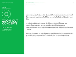 SERVICE DESIGN PROCESS PHASE 2 CREATION / CONCEPTUALISATION 131 
TOOL 26 
ZOOM OUT - 
CONCEPTS 
มองภาพรวมแนวความคิด (Zoom Out - Concepts) คือการมองภาพรวมของแต่ละแนวความคิดที่ 
ได้มาจากขั้นตอนสร้างแนวคิดบริการ โดยไม่ได้เฉพาะเจาะจงแค่ในพื้นที่ให้บริการเท่านั้น แต่ยังพิจารณา 
ไปถึง 
• จุดที่ผู้บริโภคเริ่มเห็นงานบริการของเรา เช่น สื่อโฆษณาทางโทรทัศน์ สื่อสิ่งพิมพ์ ฯลฯ 
• เส้นทางที่ผู้บริโภคใช้เดินทาง เช่น จากบ้านหรือที่ท�ำ งานมาสู่พื้นที่ให้บริการของเรา 
• หลังจากใช้บริการ ณ จุดบริการแล้ว ผู้บริโภคจ�ำ เป็นต้องติดต่อเราอีกหรือไม่ ถ้าจ�ำ เป็นจะติดต่อ 
อย่างไร 
ทั้งนี้แบ่งเป็น 2 ส่วนหลักๆ คือ ช่องทางที่ผู้ใช้บริการจะปฏิสัมพันธ์ (Channel) และผู้กระท�ำ ในแต่ละส่วน 
(Actor) ทั้งในช่วงตั้งแต่ก่อนการใช้บริการ ระหว่างการใช้บริการ และหลังการใช้บริการของผู้ใช้ 
มองภาพรวม 
แนวความคิด 
 
