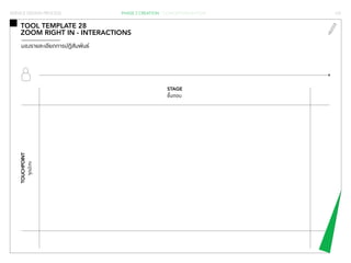 SERVICE DESIGN PROCESS PHASE 2 CREATION / CONCEPTUALISATION 137 
TOOL TEMPLATE 28 
ZOOM RIGHT IN - INTERACTIONS 
TOUCHPOINT 
จุดปะทะ 
STAGE 
ขั้นตอน 
มองรายละเอียดการปฏิสัมพันธ์ 
 