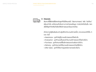 150 
SERVICE DESIGN PROCESS PHASE 3 REFLECTION & IMPLEMENTATION 
06 Channels 
ช่องทางที่ใช้ติดต่อสื่อสารกับลูกค้าไม่ได้หมายถึง “ช่องทางการขาย” หรือ “หน้าร้าน” 
เพียงเท่านั้น แต่ยังรวมถึงช่องทางการน�ำ เสนอข้อมูล การส่งต่อโปรโมชั่น ฯลฯ 
เพื่อให้ลูกค้าตัดสินใจเลือกใช้บริการของเราในอนาคตด้วย 
ล�ำ ดับการปฏิสัมพันธ์ระหว่างผู้บริโภคกับงานบริการหนึ่งๆ สามารถแบ่งได้เป็น 5 
ระยะ ดังนี้ 
• Awareness : ลูกค้ารับรู้ถึงงานบริการของเราได้อย่างไร 
• Evaluation : ลูกค้ามองเห็นคุณค่าในงานบริการของเราได้อย่างไรบ้าง 
• Purchase : ลูกค้าสามารถซื้อบริการของเราผ่านช่องทางใดบ้าง 
• Delivery : ลูกค้าสามารถได้รับงานบริการของเราด้วยวิธีใดบ้าง 
• After Sales : ลูกค้าได้รับการดูแลหลังการขายอย่างไรบ้าง 
 