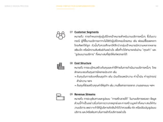 151 
SERVICE DESIGN PROCESS PHASE 3 REFLECTION & IMPLEMENTATION 
07 Customer Segments 
หมายถึง การก�ำ หนดกลุ่มผู้บริโภคเป้าหมายส�ำ หรับงานบริการหนึ่งๆ ซึ่งในบาง 
กรณี ผู้ที่ซื้องานบริการอาจจะไม่ใช่ตัวผู้บริโภคเองโดยตรง เช่น พ่อแม่ซื้อแพคเกจ 
โทรศัพท์ให้ลูก ดังนั้นจึงควรศึกษาให้ลึกว่ากลุ่มเป้าหมายมีความหลากหลาย 
เพียงใด หรือมีความสัมพันธ์กันอย่างไร เพื่อที่จะได้สามารถส่งผ่าน “คุณค่า” และ 
“รูปแบบงานบริการ” ที่เหมาะสมที่สุดให้แก่พวกเขาได้ 
08 Cost Structure 
หมายถึง การระบุโครงสร้างต้นทุนและค่าใช้จ่ายในการด�ำ เนินงานบริการหนึ่งๆ โดย 
ลักษณะของต้นทุนอาจมีหลายประเภท เช่น 
• ต้นทุนในการขับเคลื่อนธุรกิจ เช่น เงินเดือนพนักงาน ค่าน�้ำมัน ค่าอุปกรณ์ 
ส�ำ นักงาน ฯลฯ 
• ต้นทุนที่ช่วยสร้างคุณค่าให้ธุรกิจ เช่น งานสื่อสารการตลาด งานออกแบบ ฯลฯ 
09 Revenue Streams 
หมายถึง การระบุช่องทางและรูปแบบ “การสร้างรายได้” ในงานบริการของเรา ข้อมูล 
ส่วนนี้จ�ำ เป็นอย่างยิ่งต่อการวางกลยุทธ์และการสร้างมูลค่าที่เหมาะสมให้กับ 
งานบริการ เพราะจะท�ำ ให้ผู้บริหารตัดสินใจได้ว่าควรเพิ่ม ตัด หรือปรับปรุงรูปแบบ 
บริการ และ/หรือช่องทางในการเข้าถึงบริการอย่างไร 
 