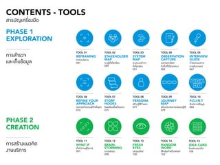 003 
CONTENTS - TOOLS 
PHASE 1 
EXPLORATION 
การสำ�รวจ 
และเก็บข้อมูล 
PHASE 2 
CREATION 
การสร้างแนวคิด 
งานบริการ 
TOOL 01 
REFRAMING 
ทบทวนนิยาม 
047 
TOOL 06 
REFINE YOUR 
APPROACH 
ทบทวนทำ�ความเข้าใจปัญหา 
070 
TOOL 11 
WHAT IF 
ตั้งคำ�ถามสู่โอกาส 
097 
TOOL 02 
STAKEHOLDER 
MAP 
ระบุผู้ที่เกี่ยวข้อง 
049 
TOOL 07 
STORY 
HOOKS 
ร้อยเรียงเป็นเรื่องราว 
075 
TOOL 12 
BRAIN-STORMING 
ระดมสมอง 
098 
TOOL 03 
SYSTEM 
MAP 
ระบุระบบต่างๆ 
ที่เกี่ยวข้อง 
051 
TOOL 08 
PERSONA 
สร้างผู้ใช้จำ�ลอง 
077 
TOOL 13 
FRESH 
EYES 
มองมุมใหม่ 
100 
TOOL 04 
OBSERVATION 
CAPTURE 
ลงรายละเอียด 
ถึงสิ่งที่ได้สังเกตมา 
065 
TOOL 09 
JOURNEY 
MAP 
สร้างประสบการณ์ของผู้ใช้ 
079 
TOOL 14 
RANDOM 
WORD 
ใช้กลุ่มคำ�สร้างสรรค์ 
102 
TOOL 05 
INTERVIEW 
GUIDE 
กำ�หนดแนวทาง 
การสัมภาษณ์ 
067 
TOOL 10 
P.O.I.N.T 
สังเคราะห์ข้อมูล 
082 
TOOL 15 
IDEA CARD 
ใบแสดงแนวคิด 
104 
สารบัญเครื่องมือ 
 