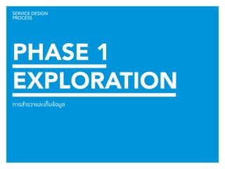043 
SERVICE DESIGN 
PROCESS 
PHASE 1 
EXPLORATION 
การสำ�รวจและเก็บข้อมูล 
 