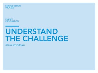045 
SERVICE DESIGN 
PROCESS 
PHASE 1 
EXPLORATION 
UNDERSTAND 
THE CHALLENGE 
ทำ�ความเข้าใจปัญหา 
 