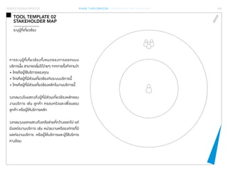 SERVICE DESIGN PROCESS PHASE 1 EXPLORATION / UNDERSTAND THE CHALLENGE 050 
TOOL TEMPLATE 02 
STAKEHOLDER MAP 
ระบุผู้ที่เกี่ยวข้อง 
การระบุผู้ที่เกี่ยวข้องทั้งหมดของการออกแบบ 
บริการนั้น สามารถเริ่มได้ง่ายๆ จากการตั้งคำ�ถามว่า 
• ใครคือผู้ใช้บริการของคุณ 
• ใครคือผู้ที่มีส่วนเกี่ยวข้องกับระบบบริการนี้ 
• ใครคือผู้ที่มีส่วนเกี่ยวข้องหลักในงานบริการนี้ 
วงกลมวงในแสดงถึงผู้ที่มีส่วนเกี่ยวข้องหลักของ 
งานบริการ เช่น ลูกค้า ครอบครัวและเพื่อนของ 
ลูกค้า หรือผู้ให้บริการหลัก 
วงกลมวงนอกแสดงถึงเครือข่ายที่กว้างออกไป แต่ 
มีผลต่องานบริการ เช่น หน่วยงานหรือองค์กรที่มี 
ผลต่องานบริการ หรือผู้ให้บริการและผู้ใช้บริการ 
ทางอ้อม 
 