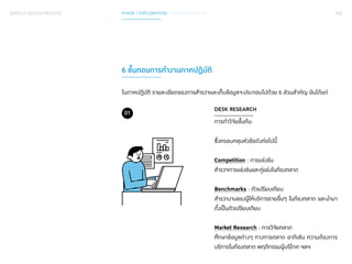 054 
DESK RESEARCH 
SERVICE DESIGN PROCESS PHASE 1 EXPLORATION / GATHER INSIGHTS 
6 ขั้นตอนการทำ�งานภาคปฏิบัติ 
ในภาคปฏิบัติ รายละเอียดของการสำ�รวจและเก็บข้อมูลจะประกอบไปด้วย 6 ส่วนสำ�คัญ อันได้แก่ 
การทำ�วิจัยขั้นต้น 
ซึ่งครอบคลุมหัวข้อดังต่อไปนี้ 
Competition : การแข่งขัน 
สำ�รวจการแข่งขันและคู่แข่งในท้องตลาด 
Benchmarks : ตัวเปรียบเทียบ 
สำ�รวจงานของผู้ให้บริการรายอื่นๆ ในท้องตลาด และนำ�มา 
ตั้งเป็นตัวเปรียบเทียบ 
Market Research : การวิจัยตลาด 
ศึกษาข้อมูลต่างๆ ทางการตลาด อาทิเช่น ความต้องการ 
บริการในท้องตลาด พฤติกรรมผู้บริโภค ฯลฯ 
01 
 