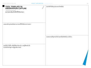 SERVICE DESIGN PROCESS PHASE 1 EXPLORATION / GATHER INSIGHTS 066 
TOOL TEMPLATE 04 
OBSERVATION CAPTURE 
ลงรายละเอียดถึงสิ่งที่ได้สังเกตมา บรรยายถึงบุคคลหรือสถานการณ์ที่ได้ไปสังเกตการณ์มา 
มีอะไรที่ทำ�ให้คุณประหลาดใจหรือไม่ 
คุณพบเจอปัญหาอะไรบ้างและมีไอเดียใหม่ๆ อะไรบ้าง 
คุณได้ทำ� ได้เห็น หรือได้ยินอะไรมาบ้าง และรู้สึกอย่างไร 
(รวมไปถึงคำ�พูดจากผู้ถูกสัมภาษณ์) 
 