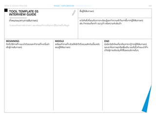 068 
SERVICE DESIGN PROCESS PHASE 1 EXPLORATION / GATHER INSIGHTS 
กำ�หนดแนวทางการสัมภาษณ์ 
วางแผนก่อนการสัมภาษณ์ และเตรียมคำ�ถามที่คุณจะใช้ในการเก็บข้อมูล 
BEGINNING 
คิดถึงวิธีการที่จะแนะนำ�ตัวเองและคำ�ถามที่จะเกริ่นนำ� 
เข้าสู่การสัมภาษณ์ 
MIDDLE 
เตรียมคำ�ถามที่จะช่วยให้เข้าใจถึงแรงผลักดันเบื้องหลัง 
ของผู้ให้สัมภาษณ์ 
END 
ยังมีอะไรอีกไหมที่เราต้องการจะรู้จากผู้ให้สัมภาษณ์ 
และเราต้องการขุดคุ้ยเพิ่มเติม รวมไปถึงคำ�แนะนำ�ที่จะ 
นำ�ไปสู่การปรับปรุงที่ดีขึ้นของบริการนั้นๆ 
ชื่อผู้ให้สัมภาษณ์ 
อะไรคือสิ่งที่คุณต้องการจะเรียนรู้และทำ�ความเข้าใจมากขึ้นจากผู้ให้สัมภาษณ์ 
เช่น กิจกรรมที่เขาทำ� แรงจูงใจ หรือความคับข้องใจ 
TOOL TEMPLATE 05 
INTERVIEW GUIDE 
 