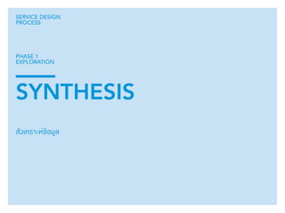 073 
SERVICE DESIGN 
PROCESS 
PHASE 1 
EXPLORATION 
SYNTHESIS 
สังเคราะห์ข้อมูล 
 