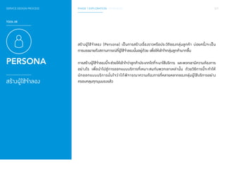 SERVICE DESIGN PROCESS PHASE 1 EXPLORATION / SYNTHESIS 077 
TOOL 08 
PERSONA 
สร้างผู้ใช้จำ�ลอง 
สร้างผู้ใช้จ�ำ ลอง (Persona) เป็นการสร้างเรื่องราวหรือประวัติของกลุ่มลูกค้า บ่อยครั้งจะเป็น 
การบรรยายถึงสถานการณ์ที่ผู้ใช้จ�ำ ลองนั้นอยู่ด้วย เพื่อให้เข้าใจกลุ่มลูกค้ามากขึ้น 
การสร้างผู้ใช้จ�ำ ลองนี้จะช่วยให้เข้าใจว่าลูกค้าประเภทใดที่จะมาใช้บริการ และพวกเขามีความต้องการ 
อย่างไร เพื่อน�ำ ไปสู่การออกแบบบริการที่เหมาะสมกับพวกเขาเหล่านั้น ด้วยวิธีการนี้จะท�ำ ให้ 
นักออกแบบบริการมั่นใจว่าได้พิจารณาความต้องการที่หลายหลากของกลุ่มผู้ใช้บริการอย่าง 
ครอบคลุมทุกมุมมองแล้ว 
 