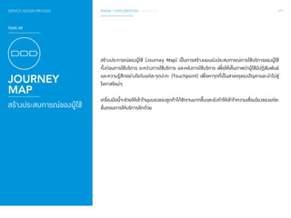 SERVICE DESIGN PROCESS PHASE 1 EXPLORATION / SYNTHESIS 079 
TOOL 09 
JOURNEY 
MAP 
สร้างประสบการณ์ของผู้ใช้ 
สร้างประการณ์ของผู้ใช้ (Journey Map) เป็นการสร้างแผนผังประสบการณ์การใช้บริการของผู้ใช้ 
ทั้งก่อนการใช้บริการ ระหว่างการใช้บริการ และหลังการใช้บริการ เพื่อให้เห็นภาพว่าผู้ใช้มีปฏิสัมพันธ์ 
และความรู้สึกอย่างไรกับแต่ละจุดปะทะ (Touchpoint) เพื่อหาจุดที่เป็นสาเหตุของปัญหาและนำ�ไปสู่ 
โอกาสใหม่ๆ 
เครื่องมือนี้จะช่วยให้เข้าใจมุมมองของลูกค้าได้ชัดเจนมากขึ้น และยังทำ�ให้เข้าใจความเชื่อมโยงของแต่ละ 
ขั้นตอนการให้บริการอีกด้วย 
 