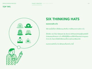 095 
PHASE 2 CREATION / IDEA DEVELOPMENT 
SIX THINKING HATS 
หมวกความคิด 6 ใบ 
วิธีการหนึ่งที่มักจะใช้เลือกแนวคิดคือ การใช้หมวกความคิด 6 ใบ 
เอ็ดเวิร์ด เดอ โบโน (Edward de Bono) นักคิดและนักทฤษฎีร่วมสมัยได้ 
นำ�เสนอแนวคิดหมวก 6 ใบ เพื่อให้ผู้ใช้มีระบบวิธีคิดที่รอบคอบจากมุมมอง 
ต่างๆ กัน ก่อนจะตัดสินใจเลือกแนวคิดบางอย่างมาพัฒนาต่อ 
หมวกความคิดทั้ง 6 ใบ มีลักษณะที่แตกต่าง ดังนี้ 
SERVICE DESIGN PROCESS 
TOP TIPS 
 