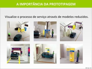 A IMPORTÂNCIA DA PROTOTIPAGEM Visualize o processo de serviço através de modelos reduzidos. 