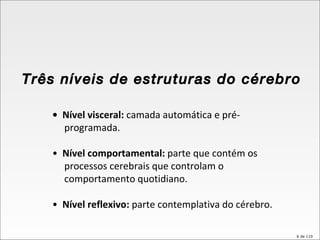 •   Nível visceral:  camada automática e pré-programada. •  Nível comportamental:  parte que contém os processos cerebrais que controlam o comportamento quotidiano. •  Nível reflexivo:  parte contemplativa do cérebro. Três níveis de estruturas do cérebro 