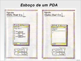 Esboço de um PDA 