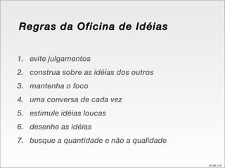 Regras da Oficina de Idéias 1.  evite julgamentos 2.  construa sobre as idéias dos outros 3.  mantenha o foco 4.  uma conversa de cada vez 5.  estimule idéias loucas 6.  desenhe as idéias 7.  busque a quantidade e não a qualidade 