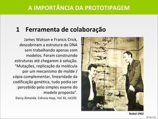 A IMPORTÂNCIA DA PROTOTIPAGEM 1  Ferramenta de colaboração James Watson e Francis Crick, descobriram a estrutura do DNA sem trabalhando apenas com modelos. Foram construindo estruturas até chegarem à solução. “Mutações, replicação da molécula por um mecanismo de molde / cópia complementar, linearidade da codificação genética, tudo podia ser percebido pelo simples exame do modelo proposto”. Darcy Almeida. Ciência Hoje, Vol 32, no192  Nobel 1962 