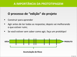 A IMPORTÂNCIA DA PROTOTIPAGEM Construir para aprender Agir antes de ter todas as respostas; depois vai melhorando o que estiver ruim; Se você estiver sem saber como agir, faça um protótipo! O processo de “edição” do projeto  IDÉIA PRODUTO Acumulação de Risco 