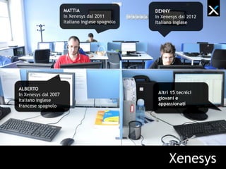 Xenesys
MATTIA
In Xenesys dal 2011
Italiano inglese spagnolo
ALBERTO
In Xenesys dal 2007
Italiano inglese
francese spagnolo
DENNY
In Xenesys dal 2012
Italiano inglese
Altri 15 tecnici
giovani e
appassionati
 