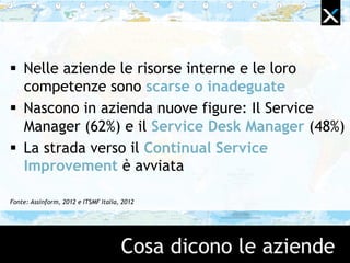 Cosa dicono le aziende
 Nelle aziende le risorse interne e le loro
competenze sono scarse o inadeguate
 Nascono in azienda nuove figure: Il Service
Manager (62%) e il Service Desk Manager (48%)
 La strada verso il Continual Service
Improvement è avviata
Fonte: Assinform, 2012 e ITSMF Italia, 2012
 