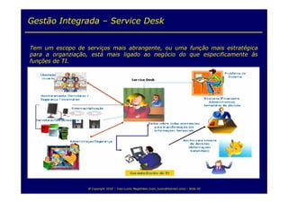 Gestão Integrada – Service Desk


Tem um escopo de serviços mais abrangente, ou uma função mais estratégica
para a organziação, está mais ligado ao negócio do que especificamente às
funções de TI.




                  @ Copyright 2010 – Ivan Luizio Magalhães (ivan_luizio@hotmail.com) – Slide 20
 