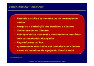 Gestão Integrada – Resultados




         • Entenda e análise as tendências do desempenho
              obtido
         • Pesquise a Satisfação dos Usuários e Clientes
         • Converse com os Clientes
         • Publique diária, semanal e mensalmente relatórios
              com os resultados alcançados
         • Faça informes ad hoc
         • Apresente os resultados em reuniões com clientes
              e com os membros da equipe do Service Desk

Fonte: Metodologia METRICS



                             @ Copyright 2010 – Ivan Luizio Magalhães (ivan_luizio@hotmail.com) – Slide 24
 