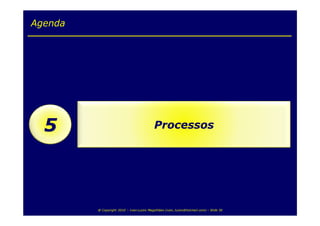 Agenda




  5                                        Processos




         @ Copyright 2010 – Ivan Luizio Magalhães (ivan_luizio@hotmail.com) – Slide 30
 