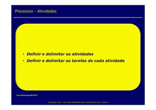 Processos - Atividades




Fonte: Metodologia METRICS



                             @ Copyright 2010 – Ivan Luizio Magalhães (ivan_luizio@hotmail.com) – Slide 31
 