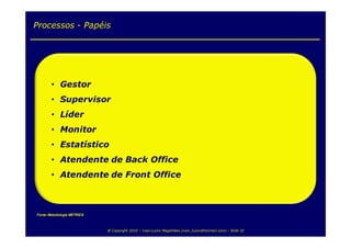 Processos - Papéis




Fonte: Metodologia METRICS



                             @ Copyright 2010 – Ivan Luizio Magalhães (ivan_luizio@hotmail.com) – Slide 32
 