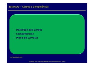 Estrutura – Cargos e Competências




Fonte: Metodologia METRICS



                             @ Copyright 2010 – Ivan Luizio Magalhães (ivan_luizio@hotmail.com) – Slide 36
 