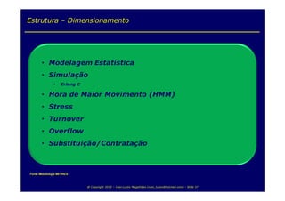 Estrutura – Dimensionamento




Fonte: Metodologia METRICS



                             @ Copyright 2010 – Ivan Luizio Magalhães (ivan_luizio@hotmail.com) – Slide 37
 